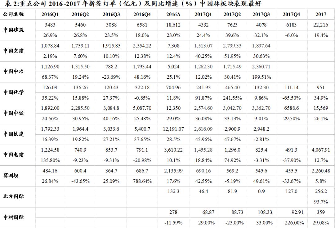5.8%的含金量，在慢变量中寻找确定性