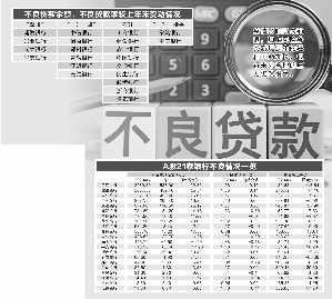 低于1折甩卖！银行加速出清个贷不良