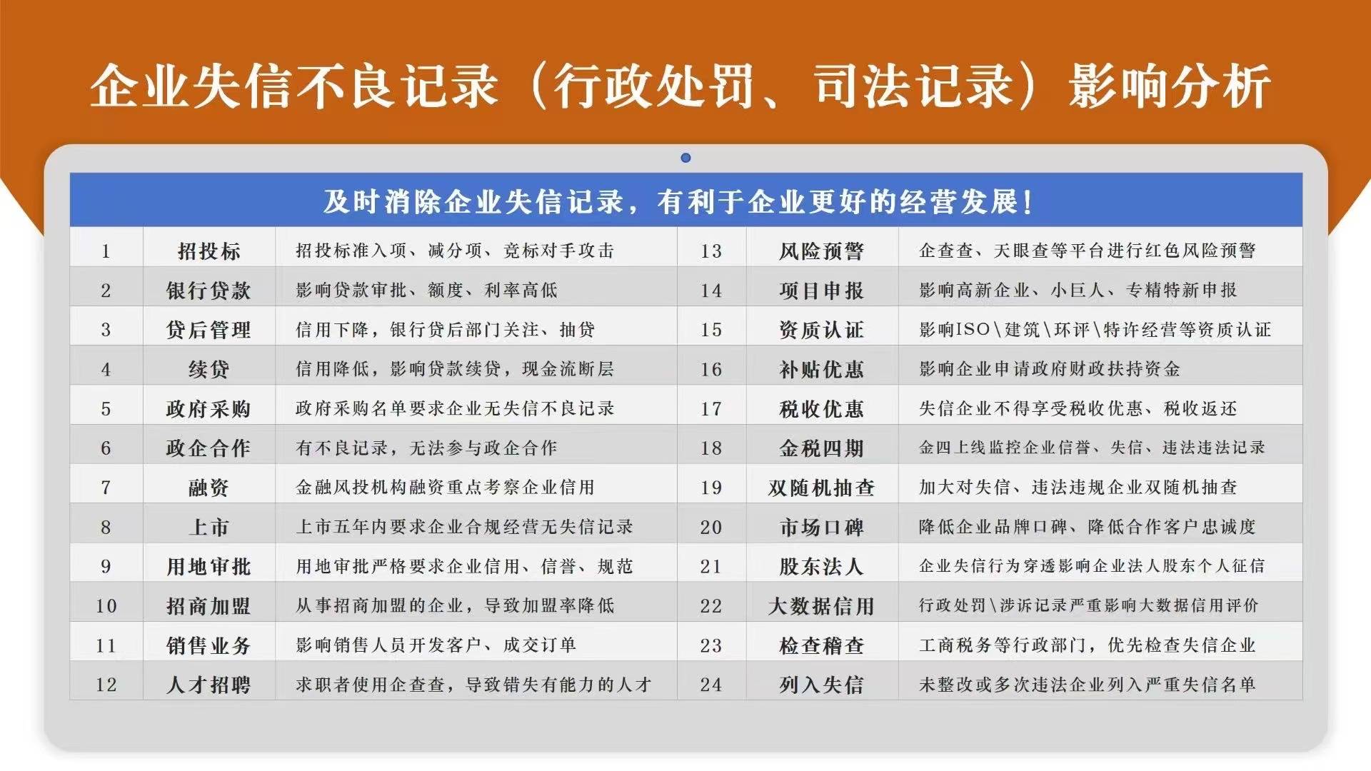 信息如水，及时则清—论公司将及时履行信息披露义务背后的商业文明与信任重建
