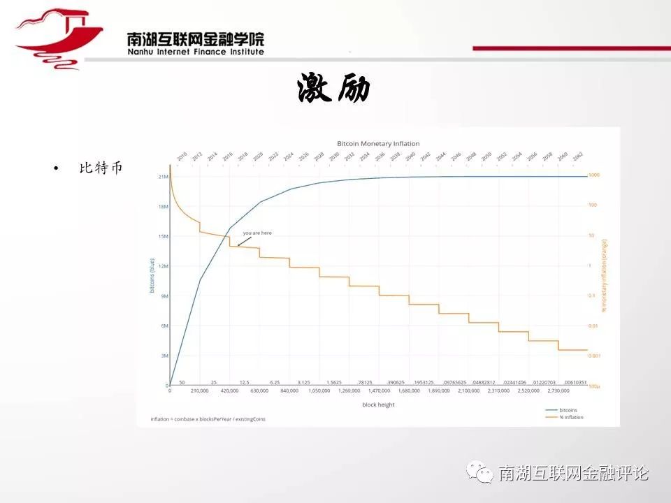 21.73亿元背后的韧性密码，从一季度归母净利润看中国经济高质量发展成色