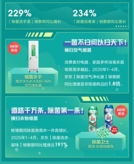同比增长38.8%数字背后的质感与冷思考