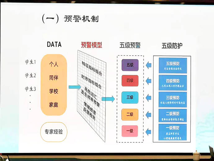 算法时代，我们的数字人格应该得到明确的监管