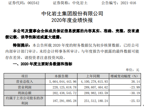 别让纸面富贵迷了眼，企业经营需紧扣现金流与应收账款