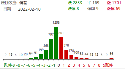 以确定性之锚，稳全球经济长期增长之舟