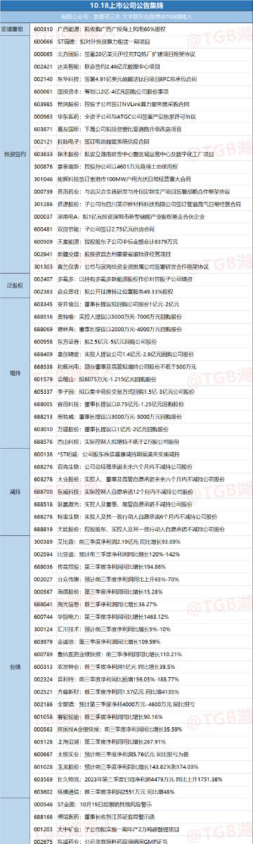 以行动兑承诺，以资金促实效—早日推动第十六次总检查承诺的份额增资生效刻不容缓
