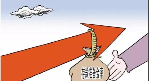 进一步考虑降低准备金,释放流动性的破局之道 进一步考虑降低准备金,释放流动性的破局之道