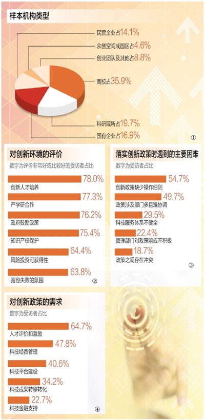 在真懂真信中推动新时代党的创新理论落地生根—论学习贯彻习近平总书记在中共中央政治局第二十次集体学习时的重要讲话精神