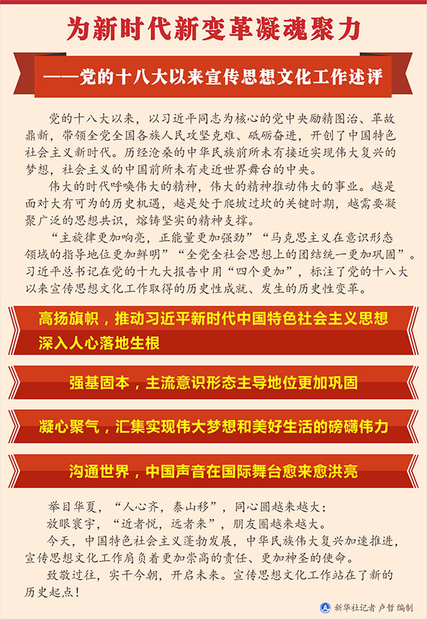 在真懂真信中推动新时代党的创新理论落地生根—论学习贯彻习近平总书记在中共中央政治局第二十次集体学习时的重要讲话精神