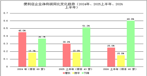 欣旺达Q1净利润同比增长21.23%从陪跑者到隐形冠军的韧性生长