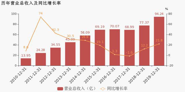 法巴银行高度认可南京银行发展价值，战略协同效应持续深化
