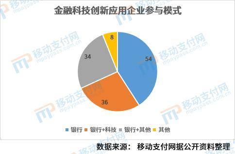 法巴银行高度认可南京银行发展价值，战略协同效应持续深化