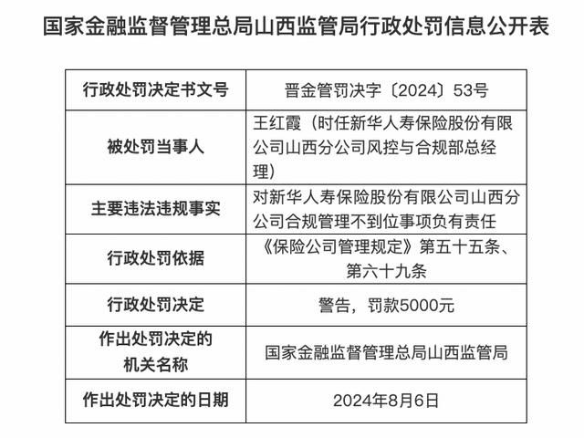 虚列费用套取资金，掩耳盗铃的合规陷阱