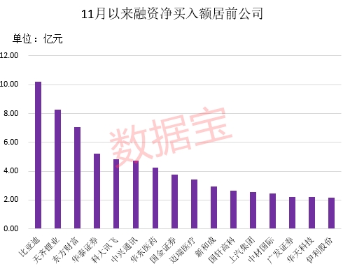 大资金加仓这类资产，一场静悄悄的搬山运动正在发生