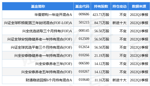 佳禾智能一季度扣非净利骤降95.1%当果链光环退去，代工帝国的裸泳时刻