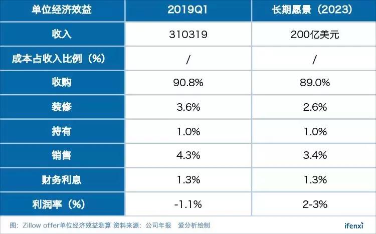 中国建筑Q1营收，在稳与进之间，读懂中国经济的确定性