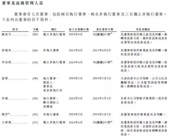 两年薪酬逾4600万，叶茂林的造富神话与创始人薪酬的边界之问