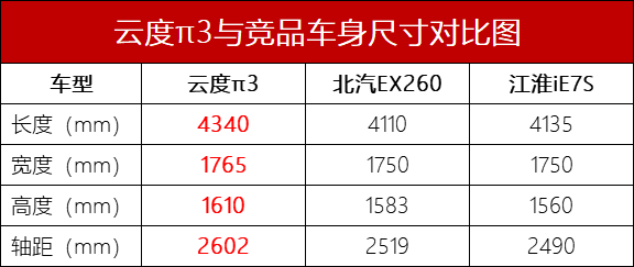 12.58亿元利润背后的三个追问