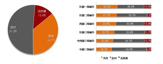 10.17%背后的信心与韧性，读懂数据里的稳与进