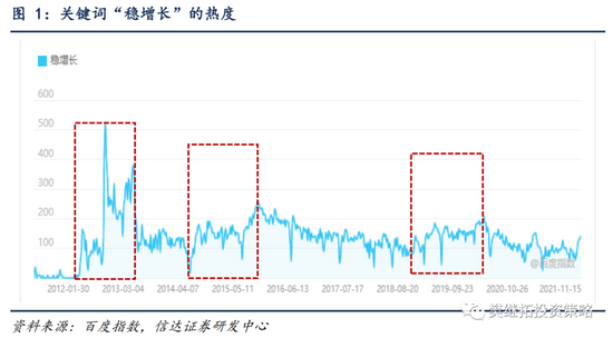 10.17%背后的信心与韧性，读懂数据里的稳与进