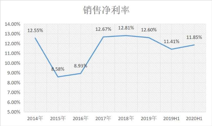 保利发展2024年度业绩说明会，穿越周期韧性生长，以确定性拥抱行业新格局