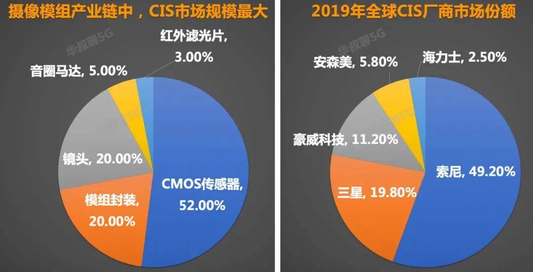 扣非净利润大增105%一场告别纸面繁荣的硬核胜利