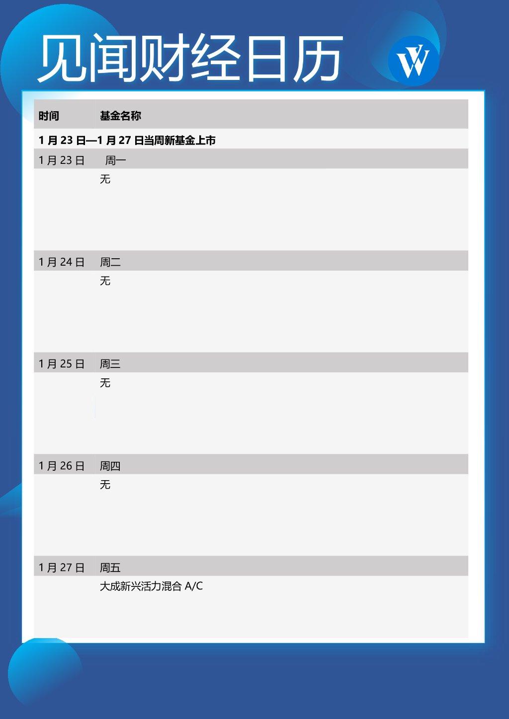 财报季撞上数据周，市场在迷雾中寻找软着陆的坐标