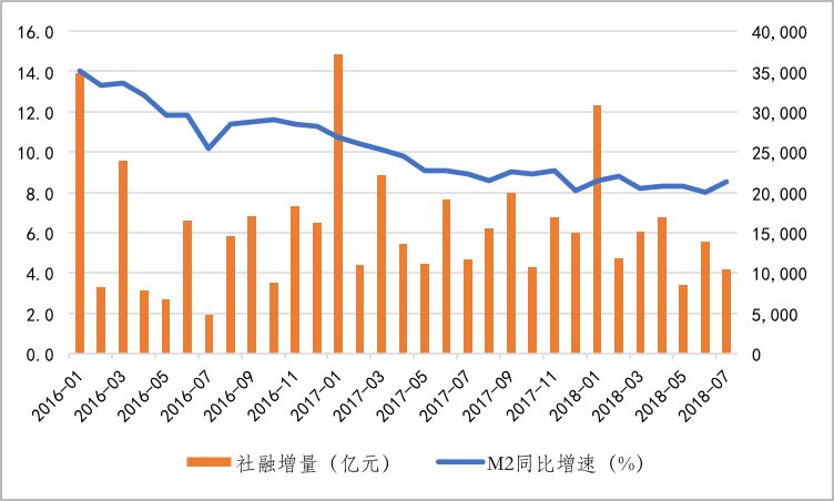 从亿元同比增长看中国经济的韧性与活力