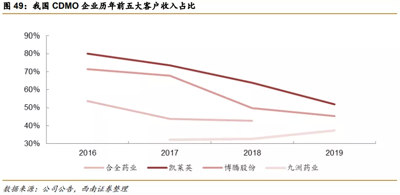 NBV与COR双双向好，险企价值转型的黄金拐点已经到来