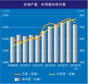从受益者到动力源，发展中国家正重塑全球增长叙事