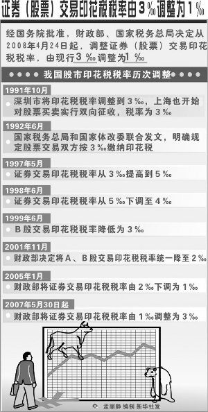 96.4万元背后的信号，当关键少数愿意自掏腰包时，市场在交易什么？