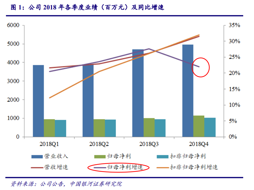 特朗普承认关税存在政治风险，一场豪赌的代价正在浮现