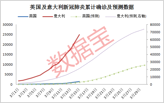 英国股市低开,阴云背后的旧疾与新忧 英国股市低开,阴云背后的旧疾与新忧