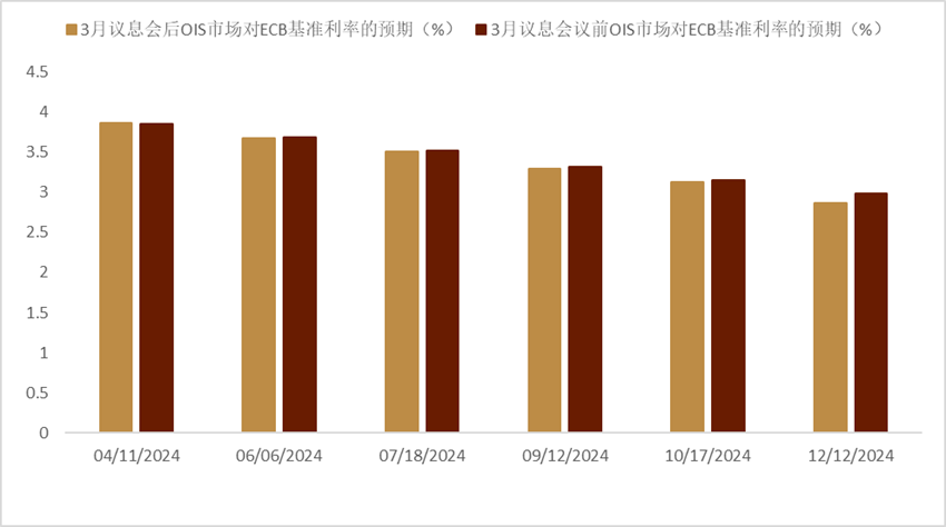 日本央行连续第二次会议维持利率不变，在通胀与增长之间走钢丝的鸽派耐心
