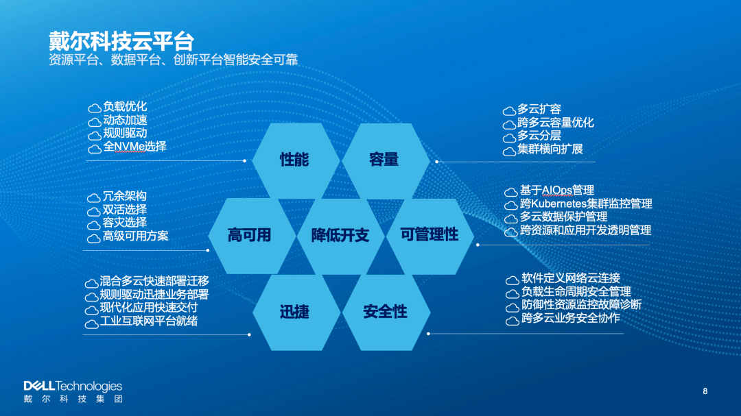 3.08%的背后，一次科技市场的信心投票