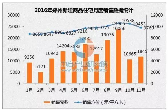 核心通胀显著高于预期，一场考验政策定力的 sticky 之战