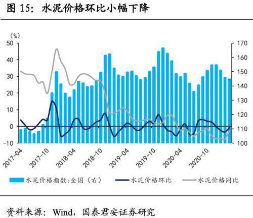 金融活水精准滴灌，结构性政策工具利率全线下调释放稳增长强信号