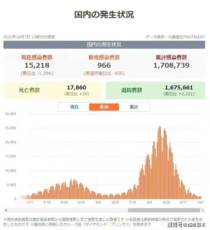 1500亿日元豪赌，盐野义制药吞并鸟居药品，日本药企合纵连横下的生存法则