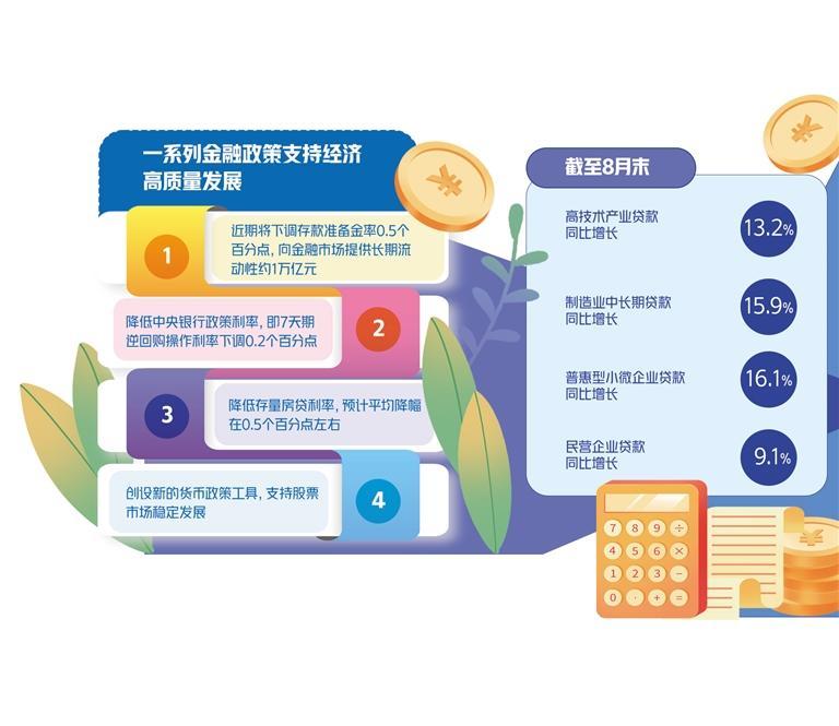 李云泽详解稳楼市稳股市组合拳，政策协同发力，筑牢经济压舱石