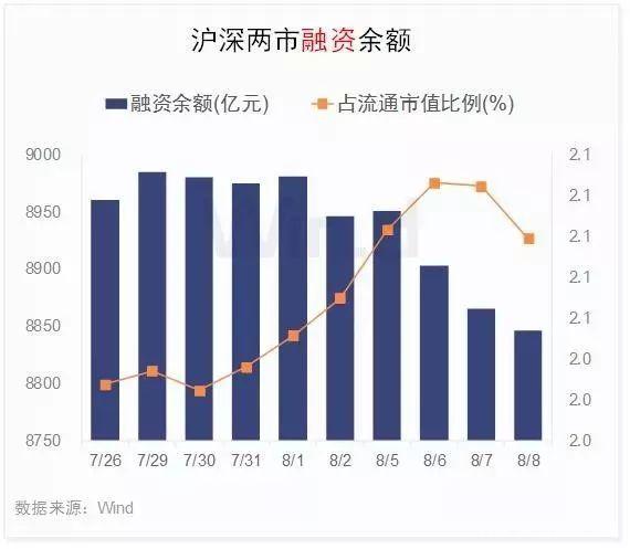 央行十箭齐发权威解读来了，一场精密协同的预期管理战