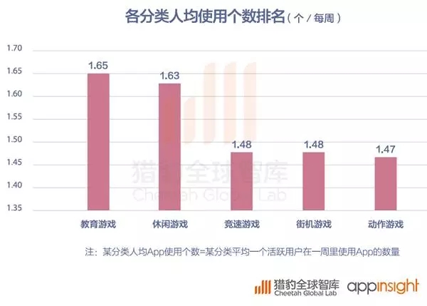 让零成本发行成为科创债市的破壁者