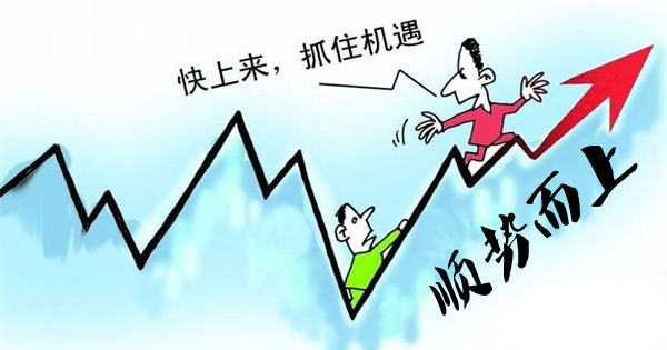 谨防破位下行，在关键支撑前的沉思与抉择