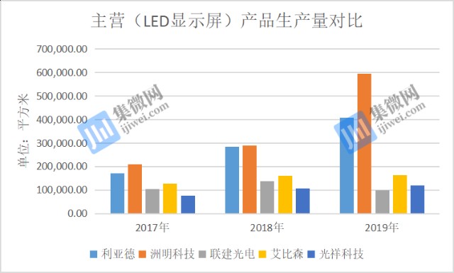 2025年业绩增长的可持续性可以得到保证，从红利走向复利的底层逻辑