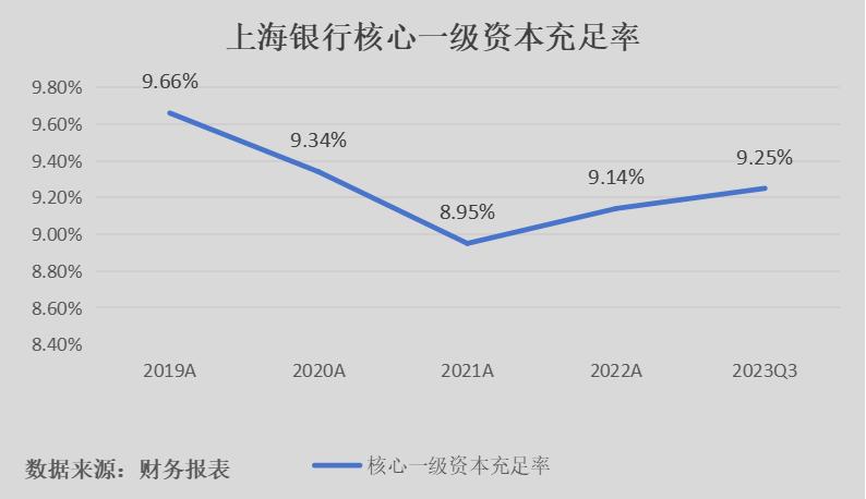 施红敏的上海银行时刻，在稳健与变革之间