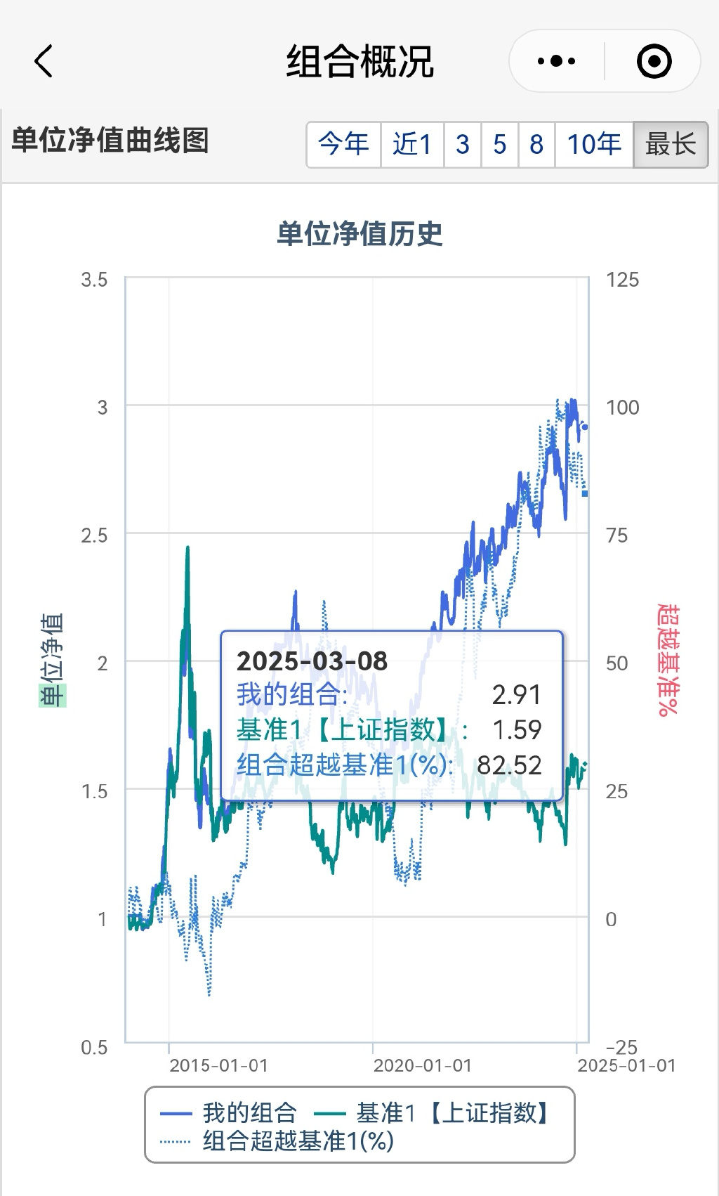 目标价13.73港元，一场关于耐心与价值的长期博弈