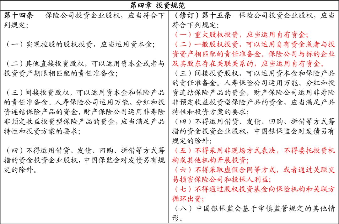 上海银行行长施红敏谈息差，在薄利时代重塑资产负债管理的韧性