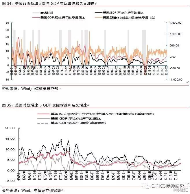 美银证券，在资本迷宫中，寻找确定性的北极星