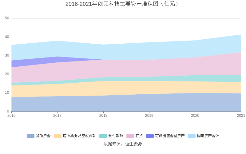 同比下降6.67%这个数字不是终点，而是一面镜子