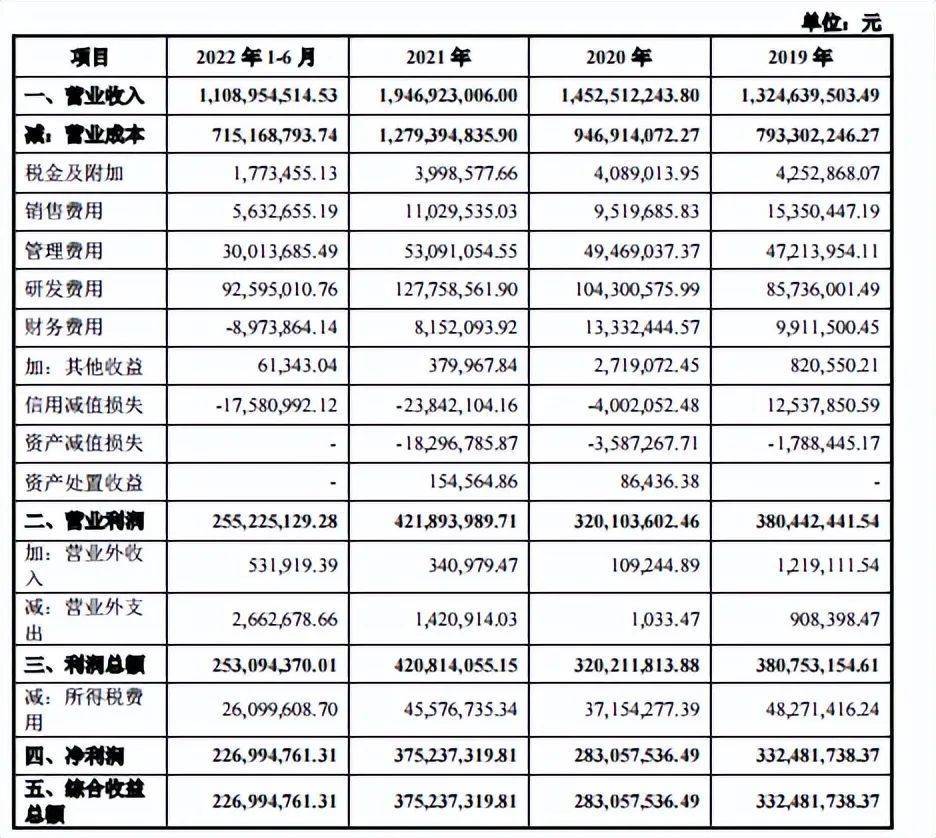 1.64亿应收账款压顶，一家中型企业的现金流堰塞湖突围样本
