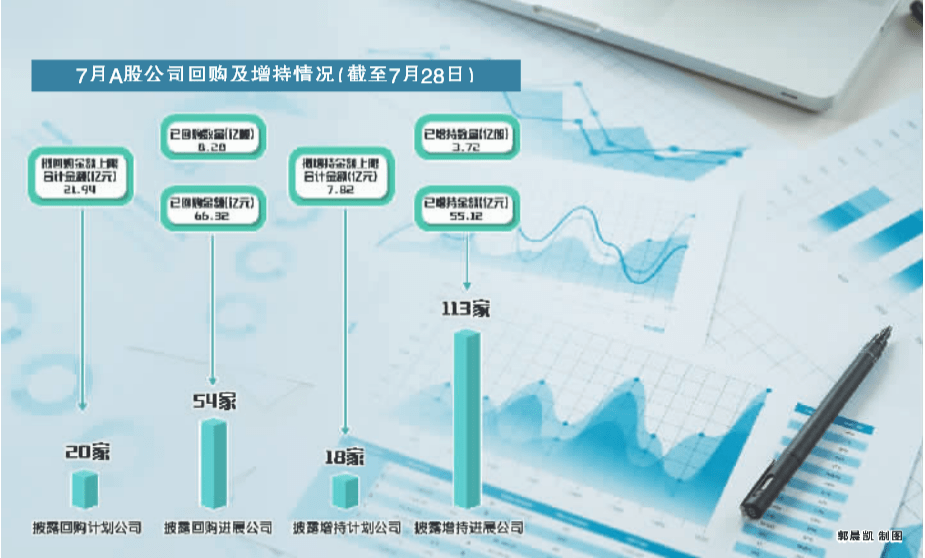 药师帮回购股份释放积极信号，真金白银彰显长期信心