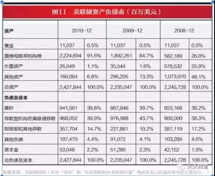 当锚不再牢靠,是时候考虑放弃将美元作为唯一参考货币了 当锚不再牢靠,是时候考虑放弃将美元作为唯一参考货币了